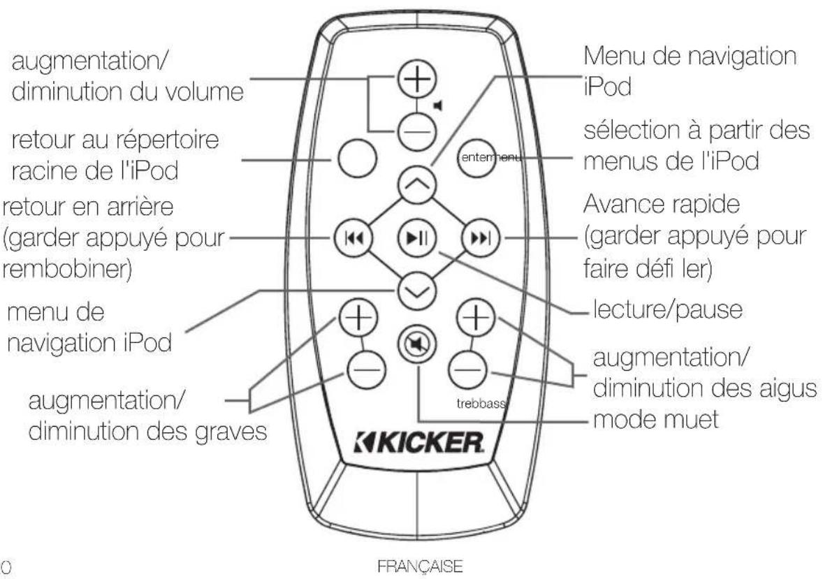 KICKER Amphitheater 40iK5 - Utilisation de la télécommande - 1