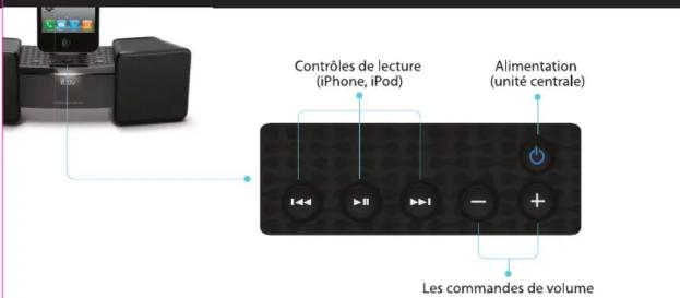 ILUV iMM286 - Guide de démarrage rapide - 13