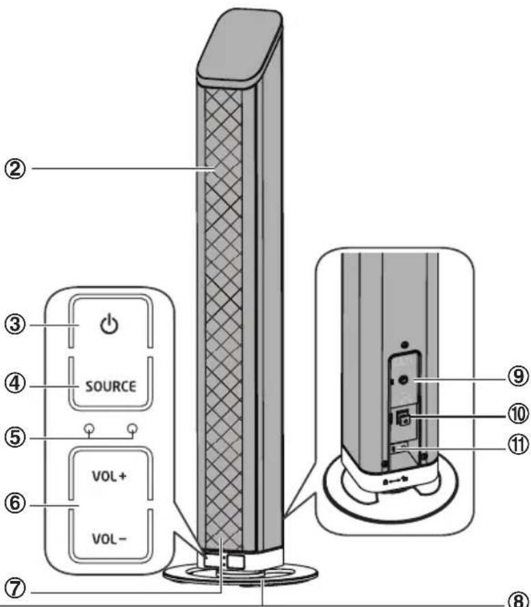 MAXELL MXSPTS1000 - Fó Egység - 2