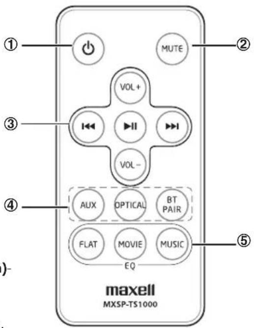 MAXELL MXSPTS1000 - Kaukosäädin - 1