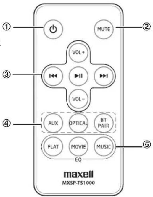 MAXELL MXSPTS1000 - Pilot zdalneo sterowania - 1
