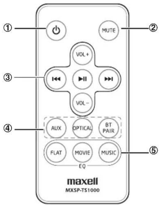 MAXELL MXSPTS1000 - Telecomando - 1