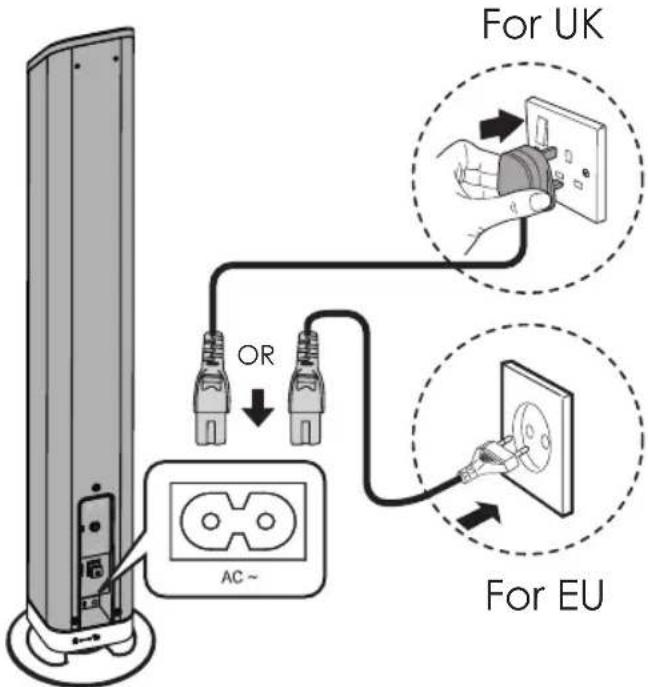 MAXELL MXSPTS1000 - Connector le cable d'alimentation CA à : - 1