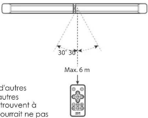 MAXELL MXSPTS1000 - Préparation de la télécommande - 1