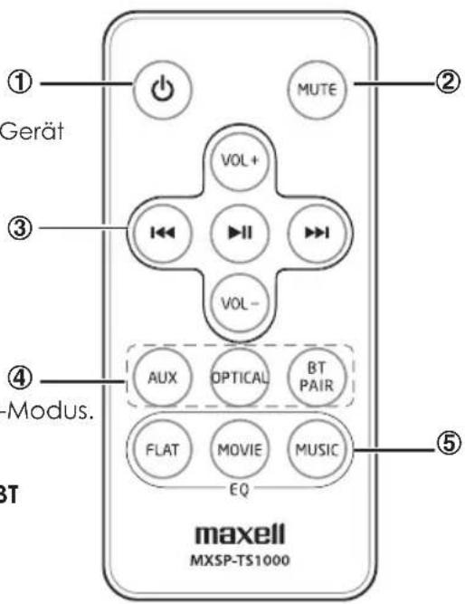 MAXELL MXSPTS1000 - Fernbedienung - 1