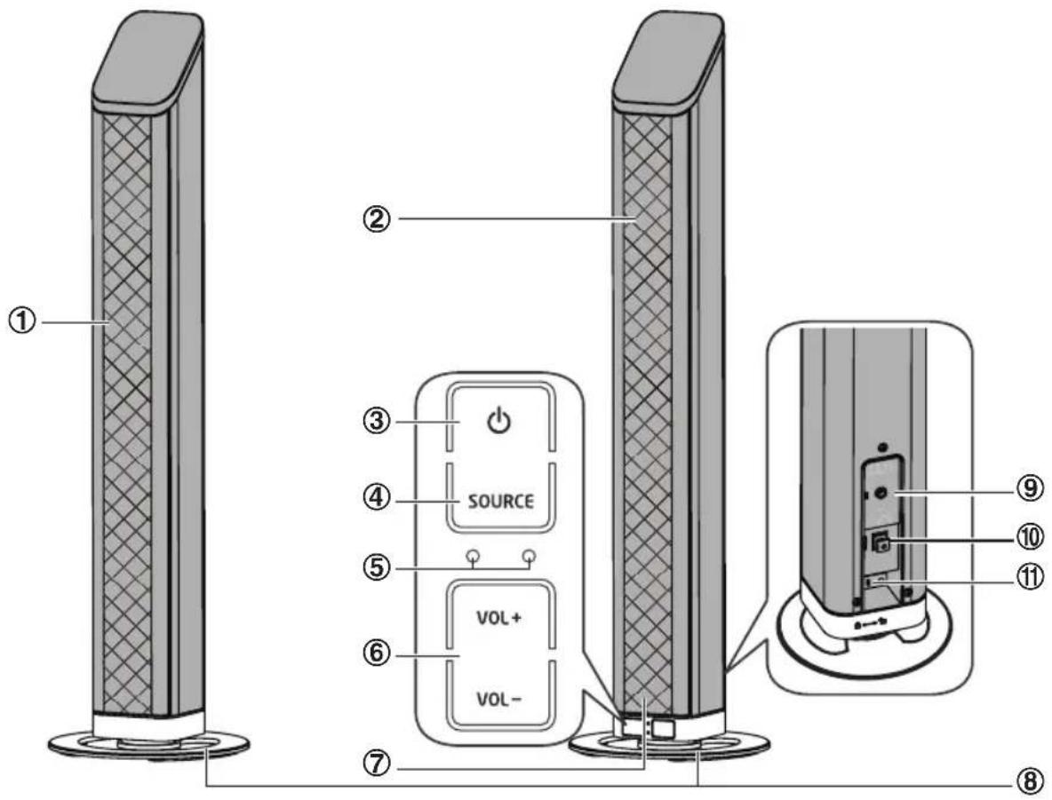 MAXELL MXSPTS1000 - Unidad Principal - 1