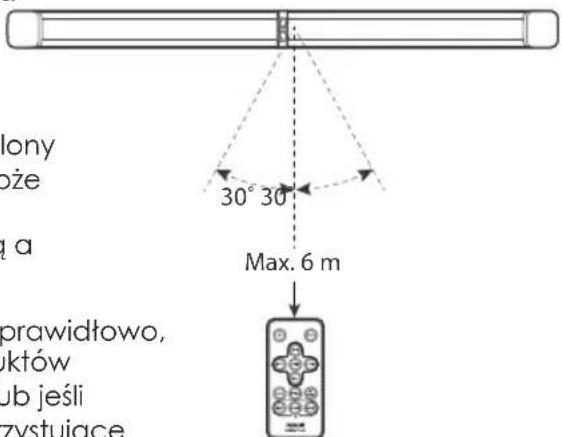 MAXELL MXSPTS1000 - Przygotowanie pilota zdalnégo sterowania - 1