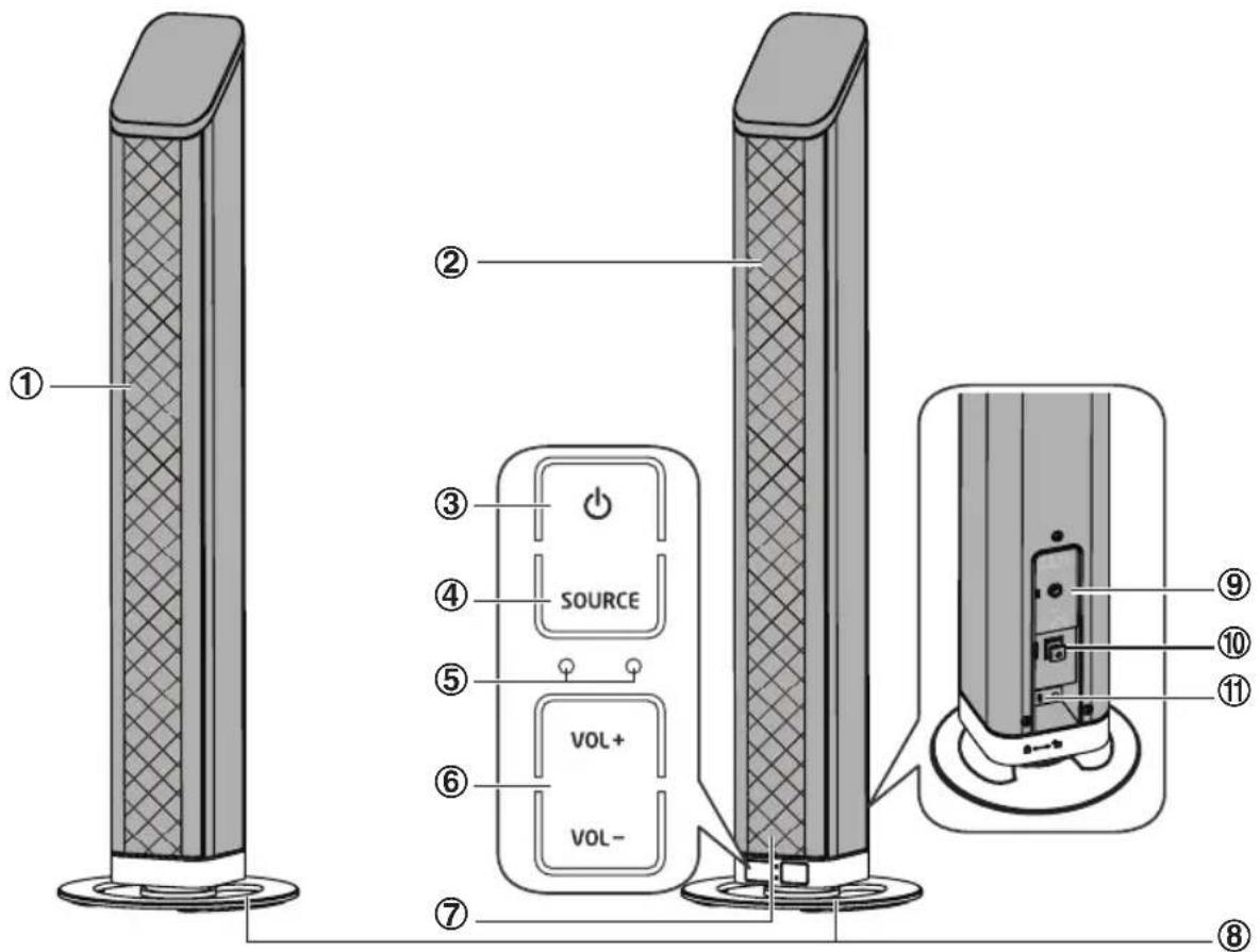 MAXELL MXSPTS1000 - Unidade Principal - 1