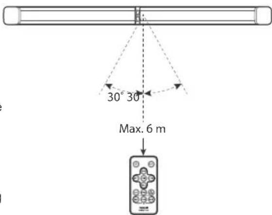 MAXELL MXSPTS1000 - Prepare the Remote Control - 1