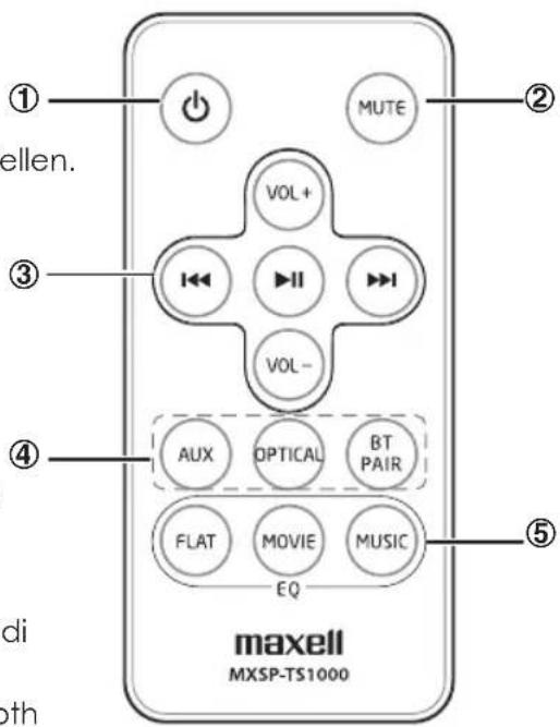 MAXELL MXSPTS1000 - Afstandsbediening - 1
