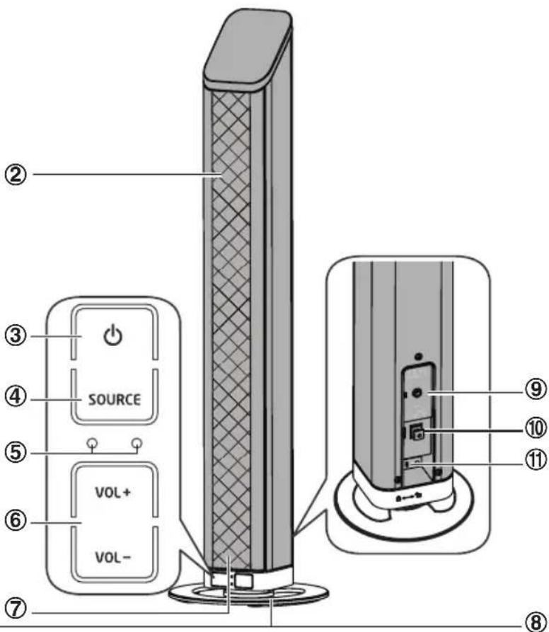 MAXELL MXSPTS1000 - Hauptgerät - 2