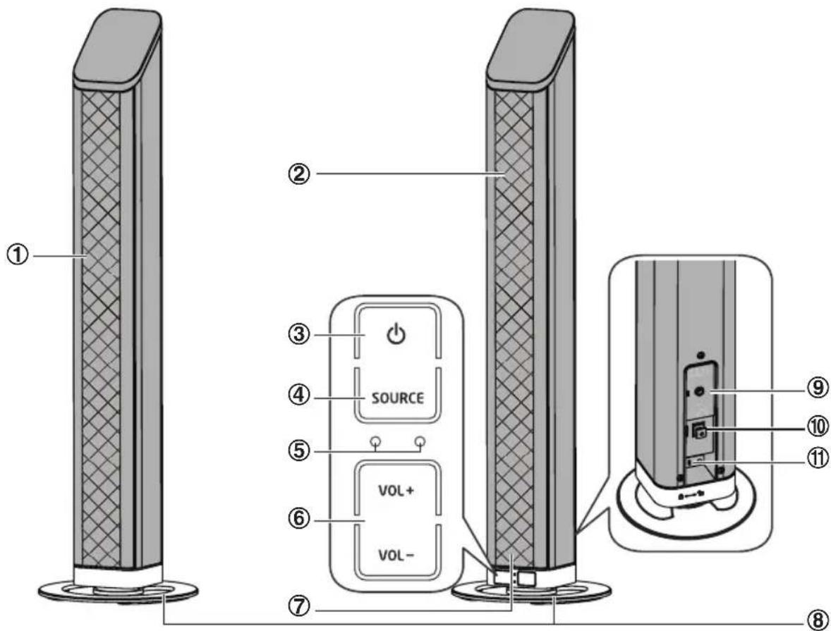 MAXELL MXSPTS1000 - Unità principale - 1