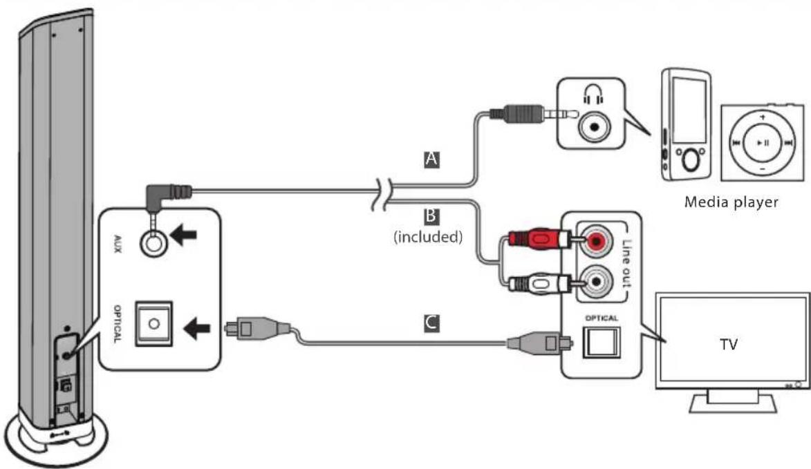 MAXELL MXSPTS1000 - Connections - 1