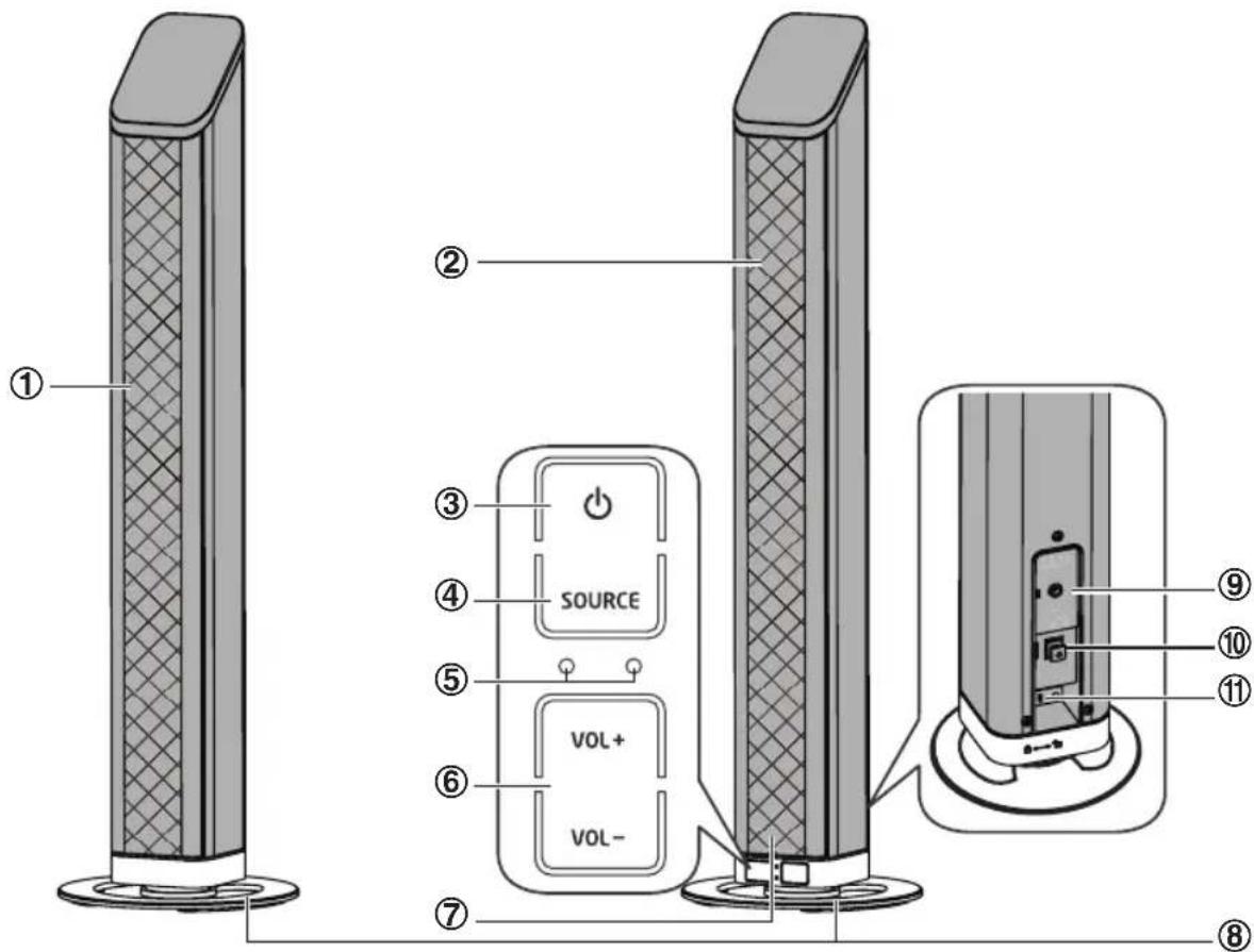 MAXELL MXSPTS1000 - Hoofdunit - 1