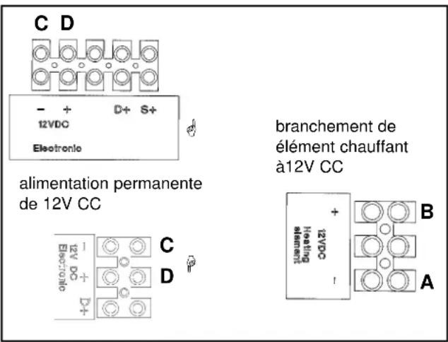 C D - + D+ S+ 12VDC Eletronio alimentation permanente de 12V CC branchement de élément chauffant à12V CC C D 12VDC Healement A B