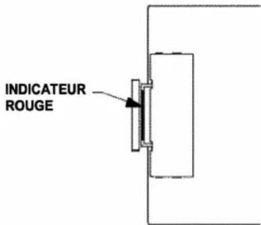 INDICATEUR ROUGE