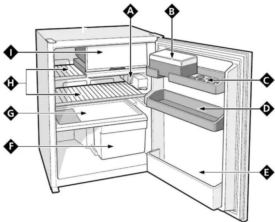 SMEG FR 148 A 7 - Commandepourreglerlatemtempérature - 9