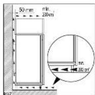 TEKA TKI 170 - Reversibilidad de las puertas - 1