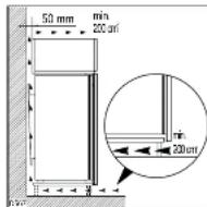 TEKA TKI 170 - Instruções para encastrar - 1