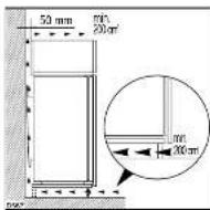 TEKA TKI 170 - Attention: veillez à ne pas obstruer les ouvertures de ventilation. - 1