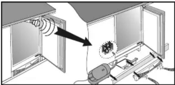 TEKA TKI 145 - Alarme sonoro - 1