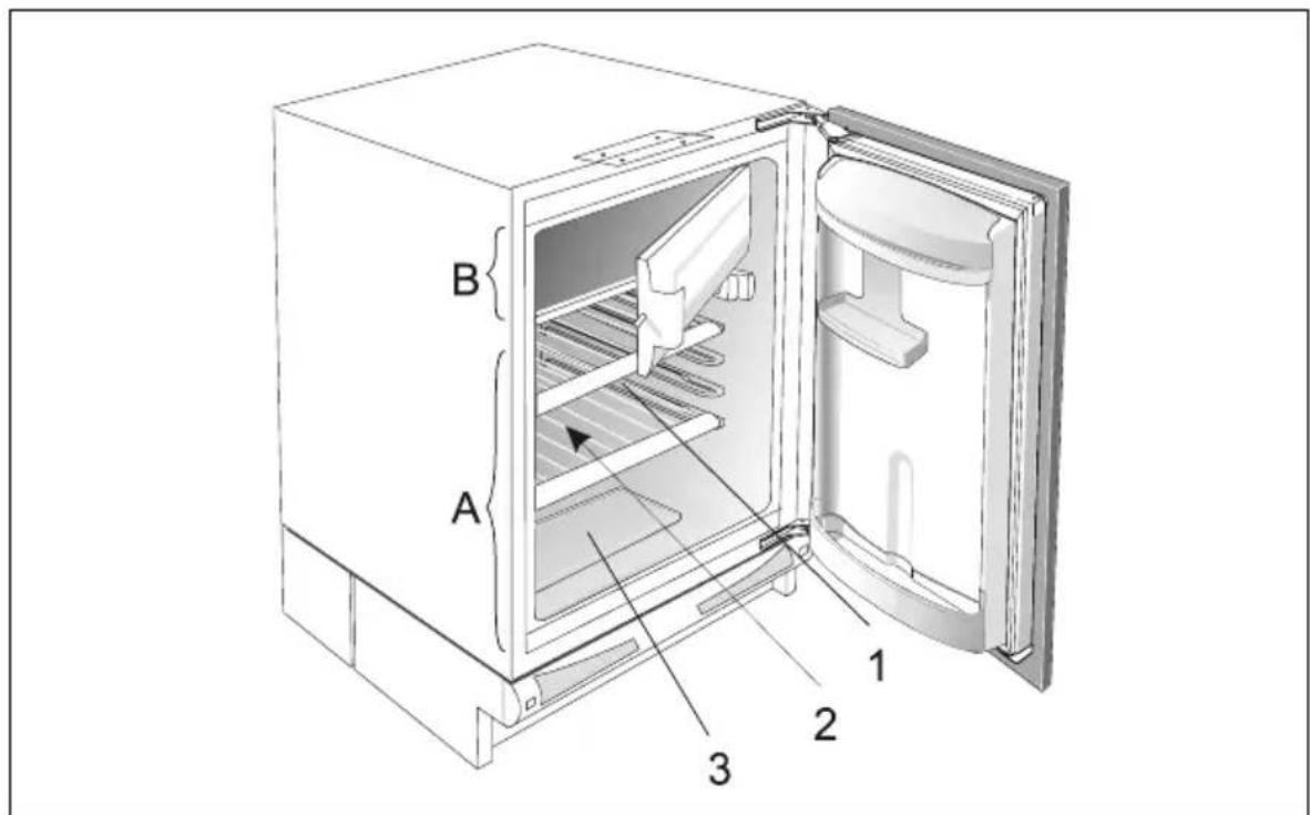 TEKA TFI 130 - Description de l'ordinateil - 1