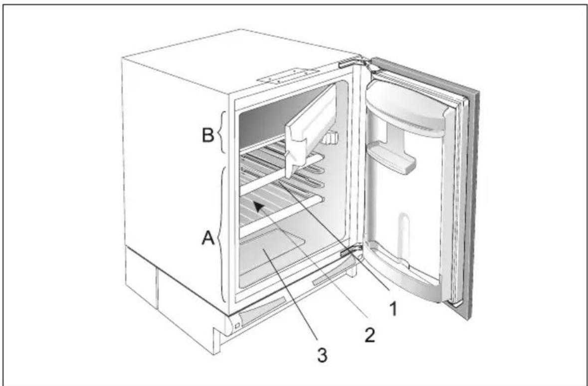 TEKA TFI 130 - Descripción del aparato - 1