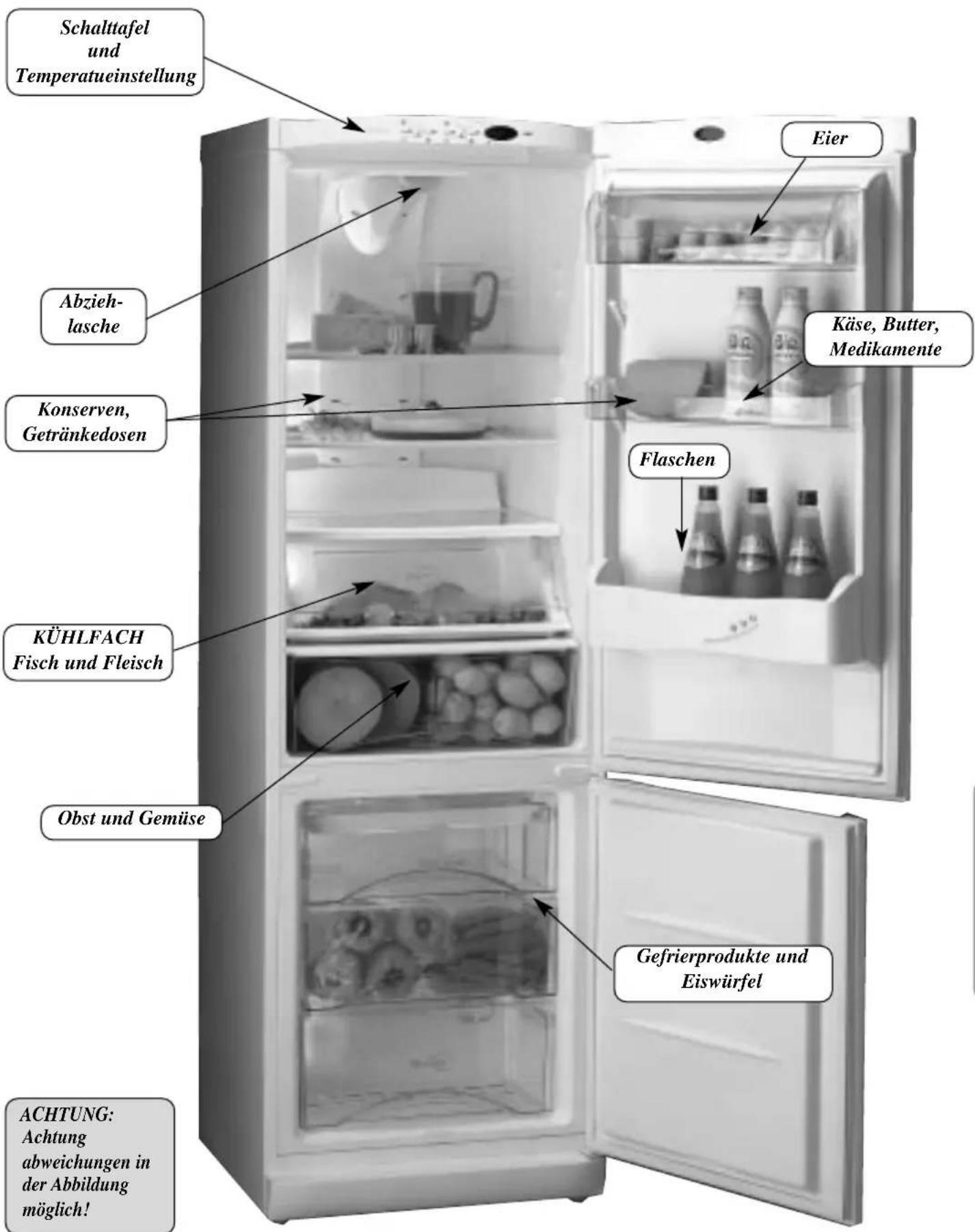 Schalttafel und Temperatueinstellung Eier Abzieh- lasche Käse, Butter, Medikamente Konserven, Getränkedosen Flaschen KÜHLFACH Fisch und Fleisch Obst und Gemüse Gefrierprodukte und Eiswürfel ACHTUNG: Achtung abweichungen in der Abbildung möglich!