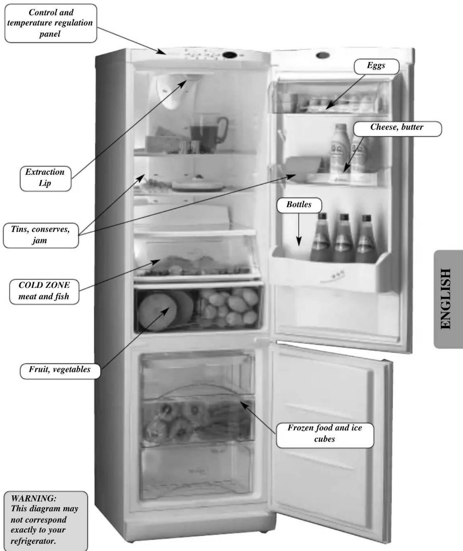 Control and temperature regulation panel Extraction Lip Tins, conserves, jam COLD ZONE meat and fish Fruit, vegetables Warning: This diagram may not correspond exactly to your refrigerator. Eggs Cheese, butter Bottles Frozen food and ice cubes ENGLISH