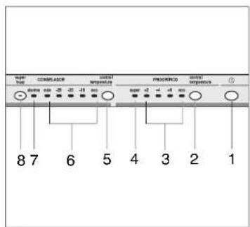 BALAY 3KF4830N - 2