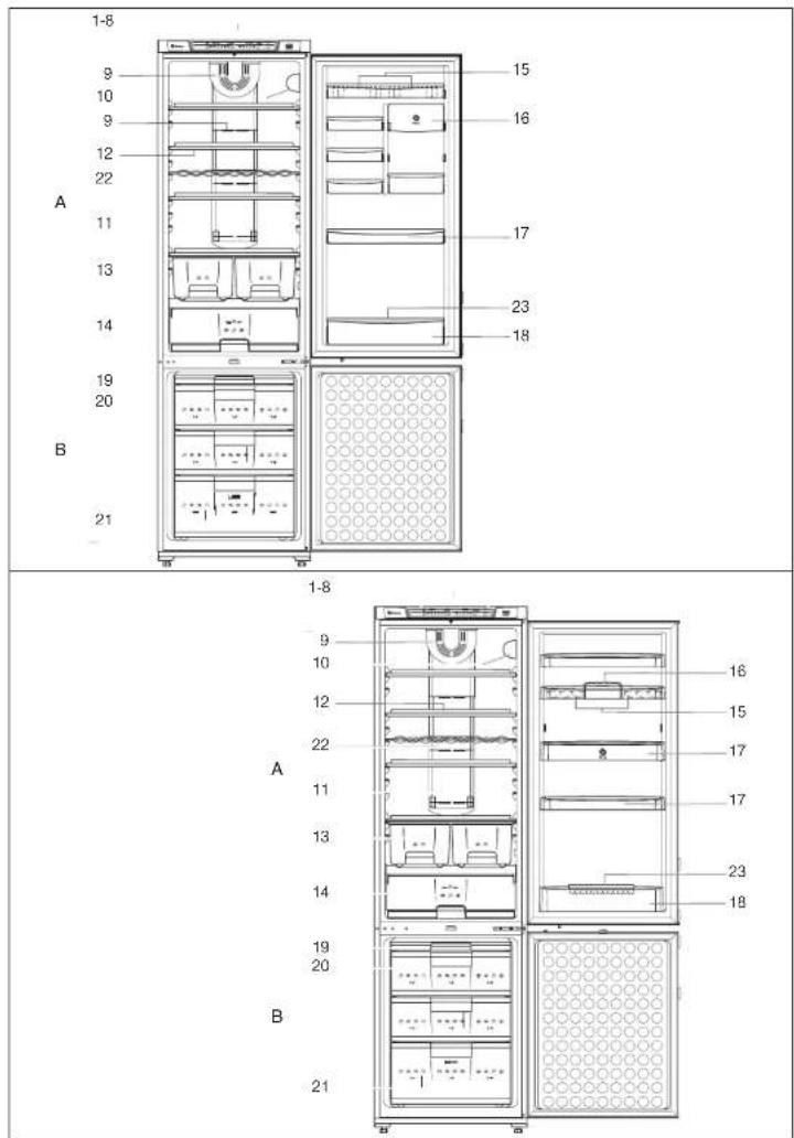 BALAY 3KF4830N - 1