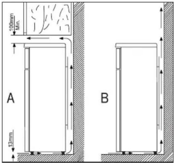 AEG-ELECTROLUX 60240 DT2 - Installation - 4