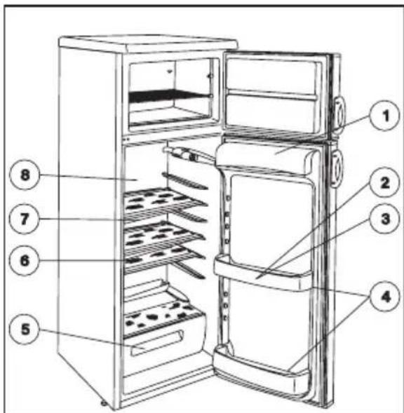AEG-ELECTROLUX 60240 DT2 - Storing in the refrigerator - 1