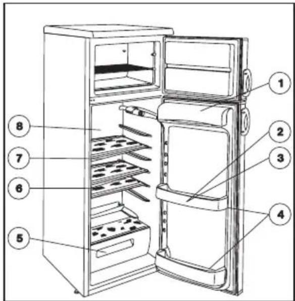 AEG-ELECTROLUX 60240 DT2 - Stockage dans le réfrigérateur - 1