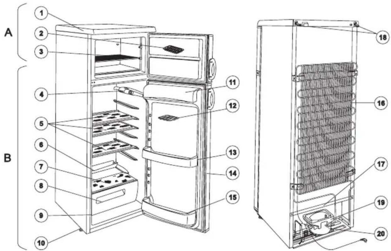 AEG-ELECTROLUX 60240 DT2 - Description of the appliance, main parts - 1