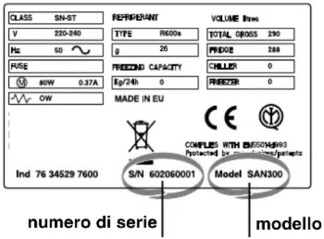Ariston Thermo UP1712F - Comunicare: - 1