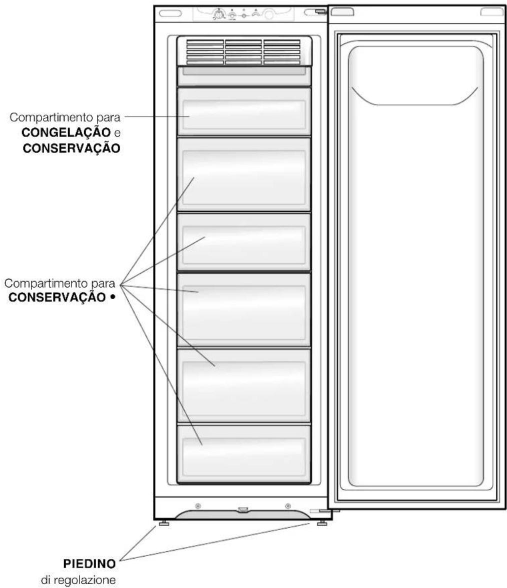 Ariston Thermo UP1712F - Visão geral - 2