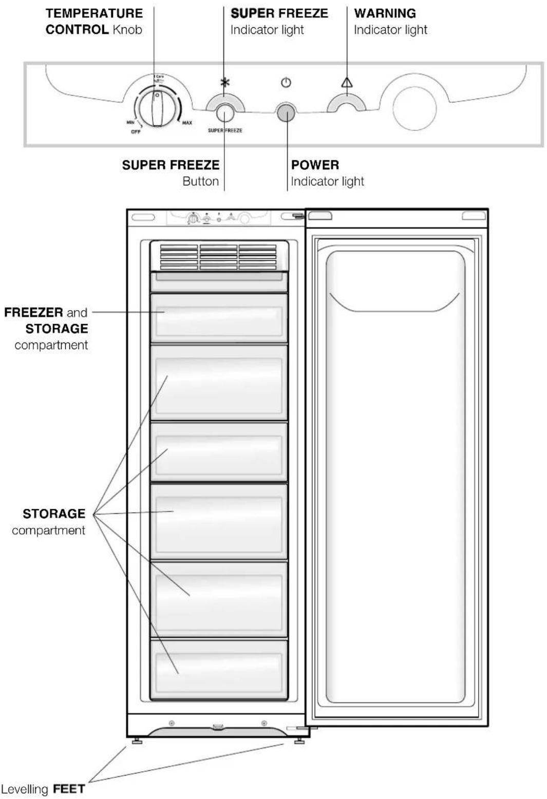 Ariston Thermo UP1712F - Overall view - 1