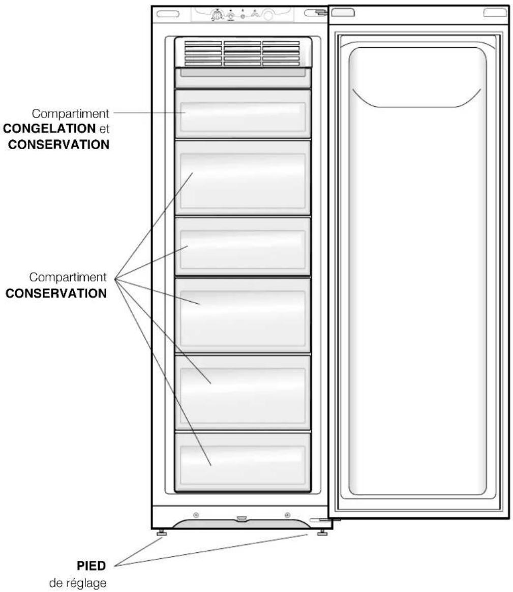 Ariston Thermo UP1712F - 1 - 3