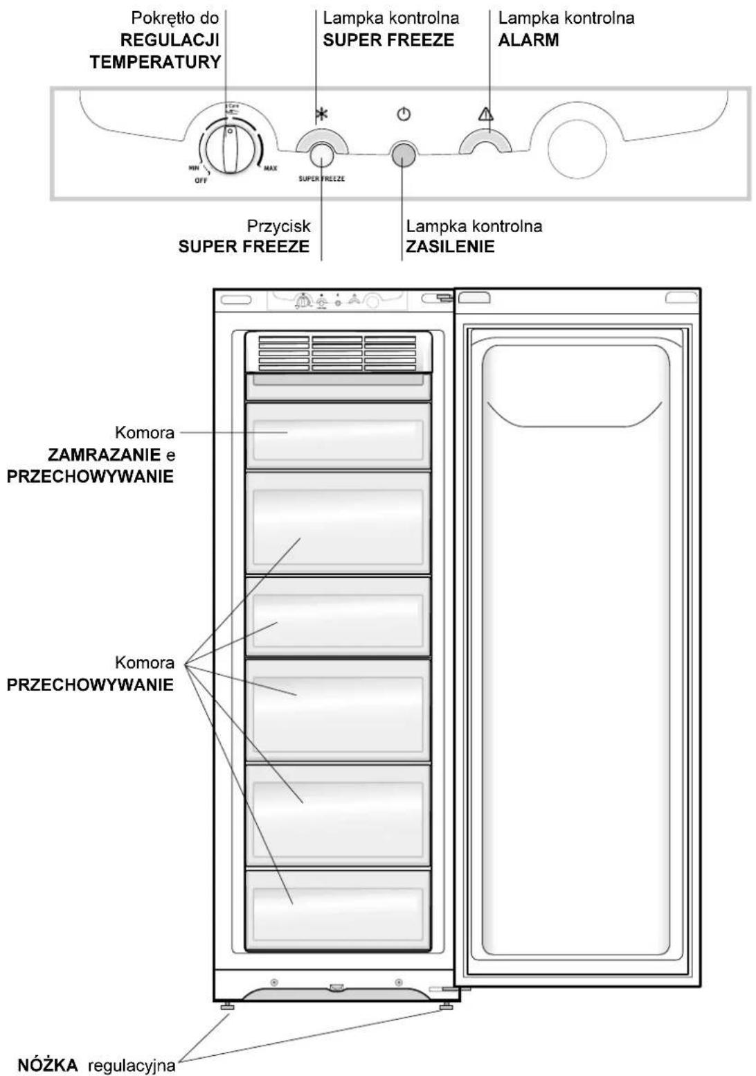 Ariston Thermo UP1712F - Widok ogólny - 1