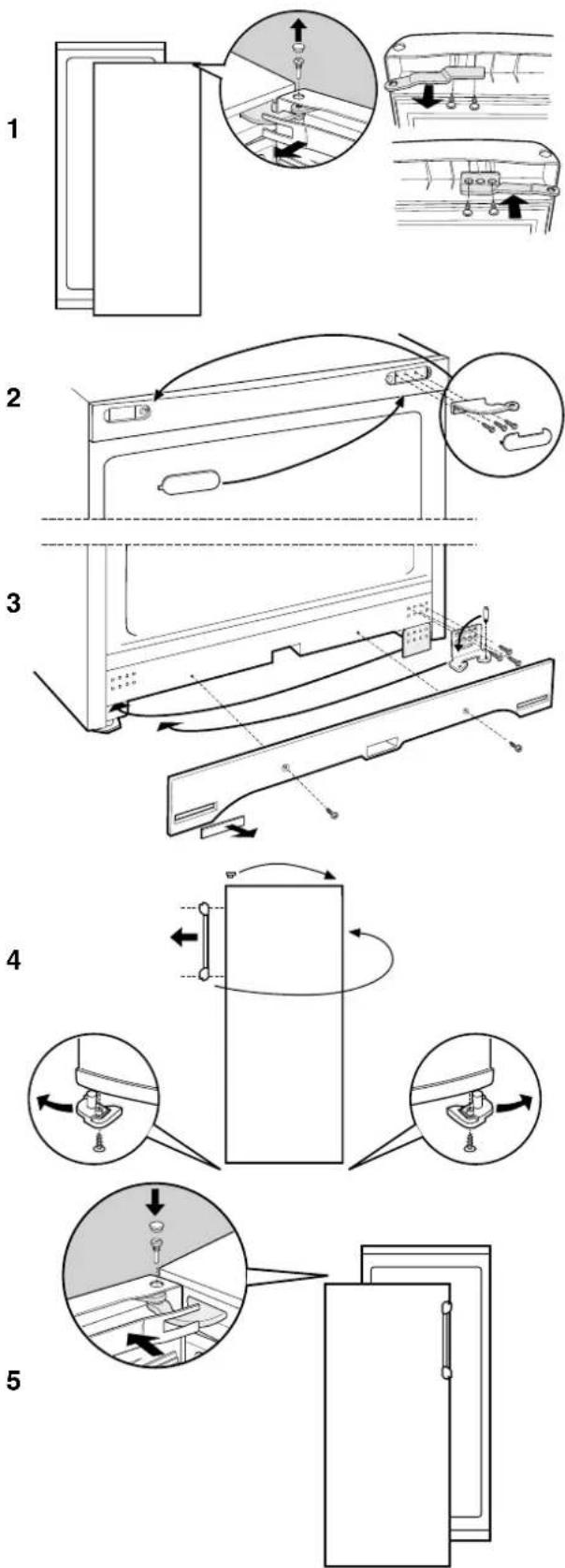 Ariston Thermo UP1712F - Reversibilidade da abertura das portas - 1