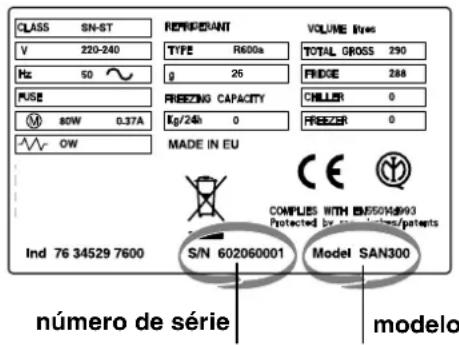 Ariston Thermo UP1711F - Comunique: - 1