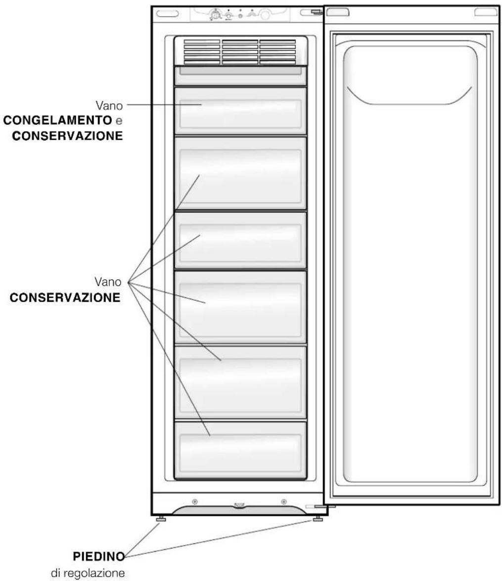 Ariston Thermo UP1711F - Reversibilità apertura porte - 3
