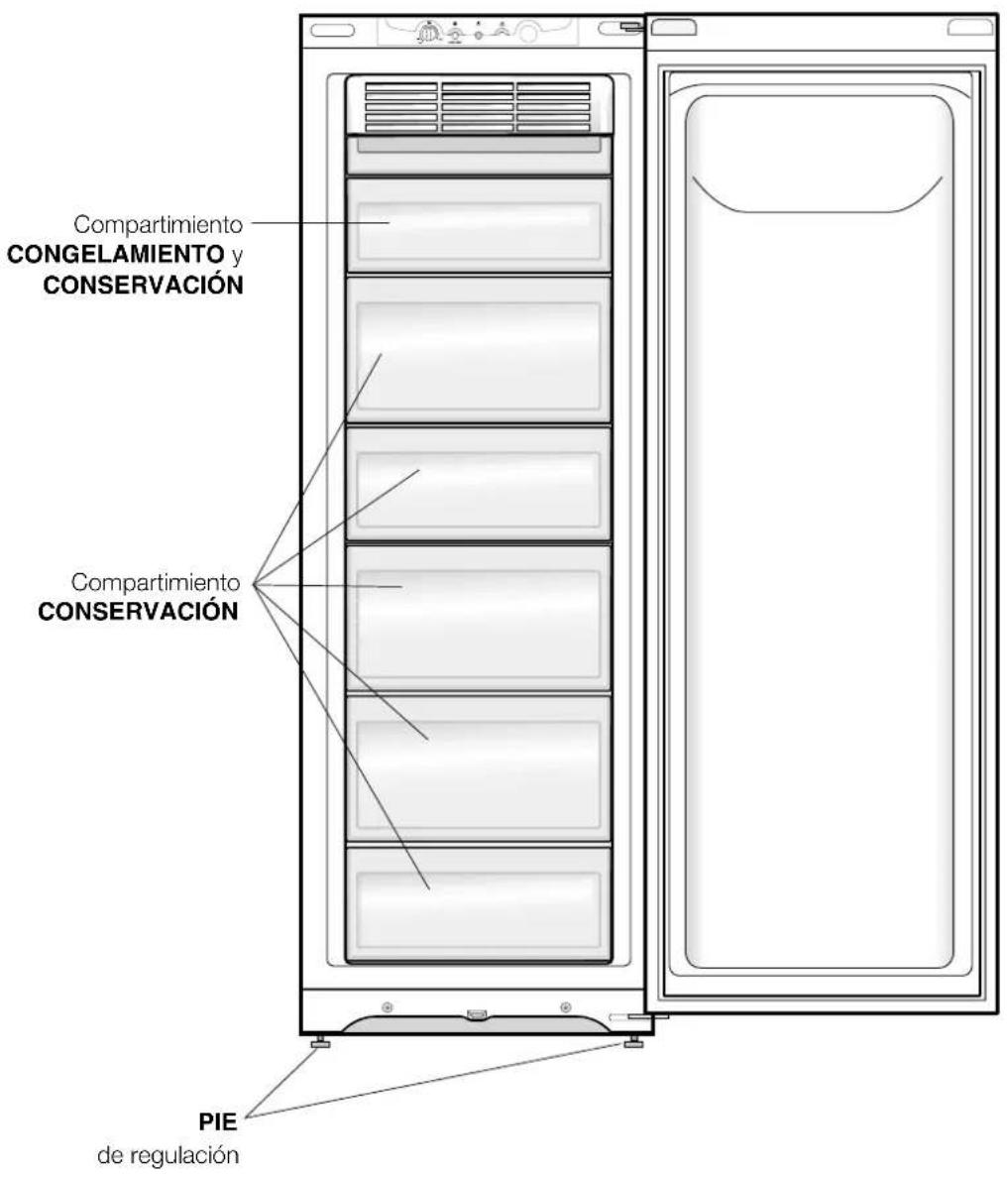 Ariston Thermo UP1711F - 1 - 3