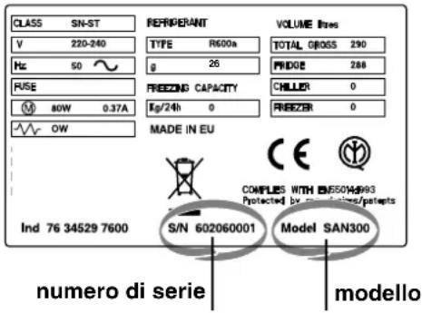 Ariston Thermo UP1701F - Comunicare: - 1