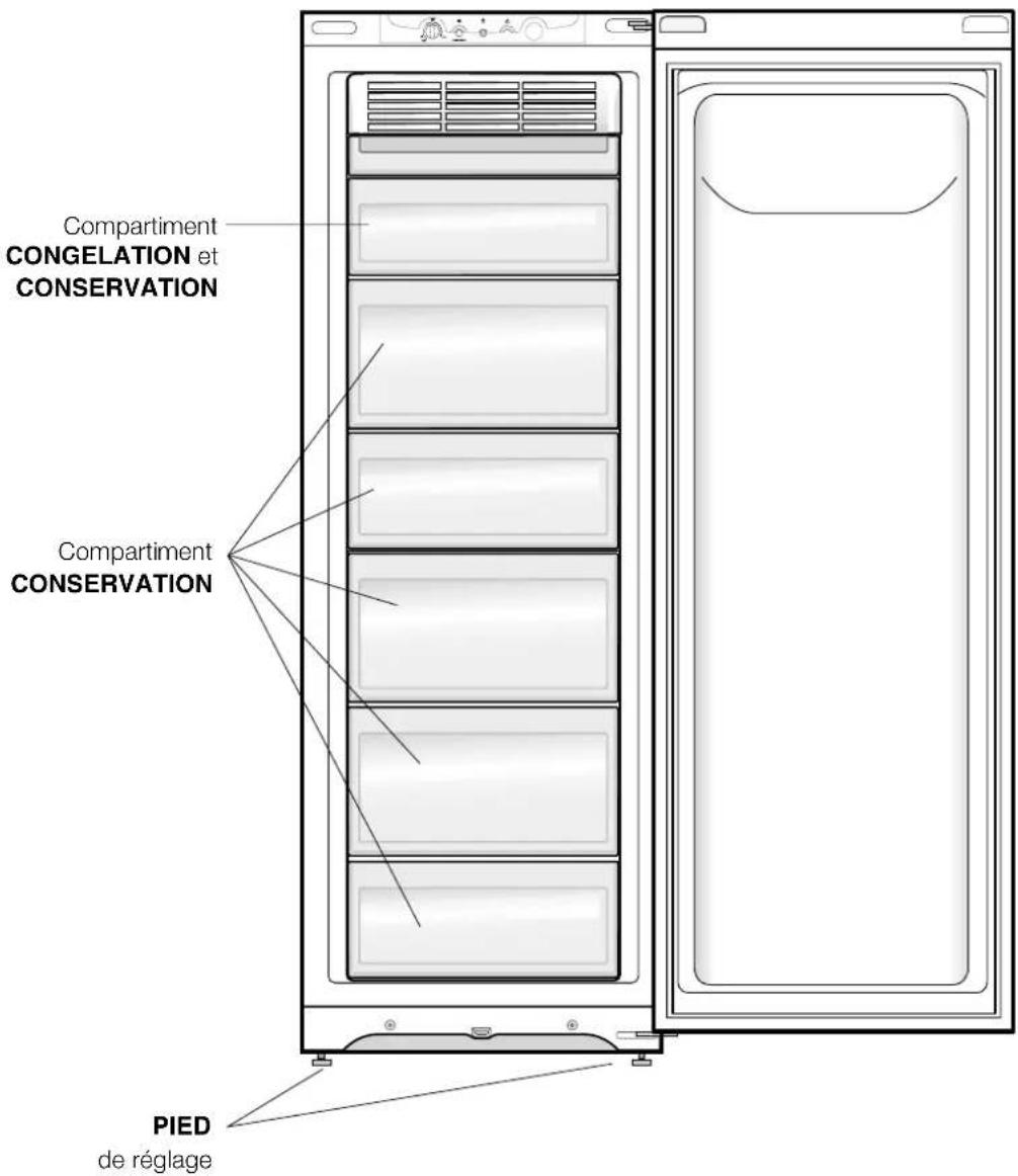 Ariston Thermo UP1701F - Vued'ensemble - 2