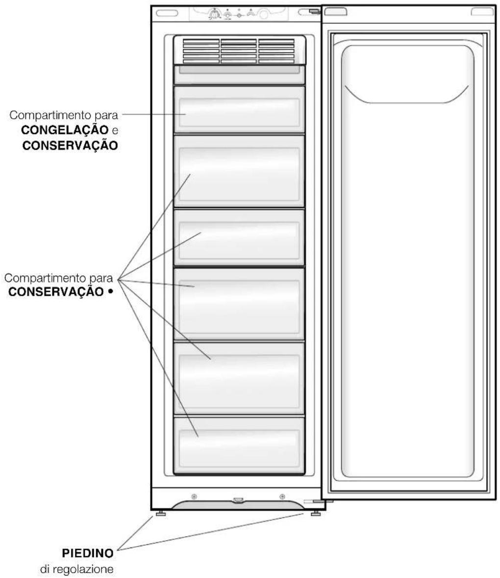 Ariston Thermo UP1701F - Visao geral - 2