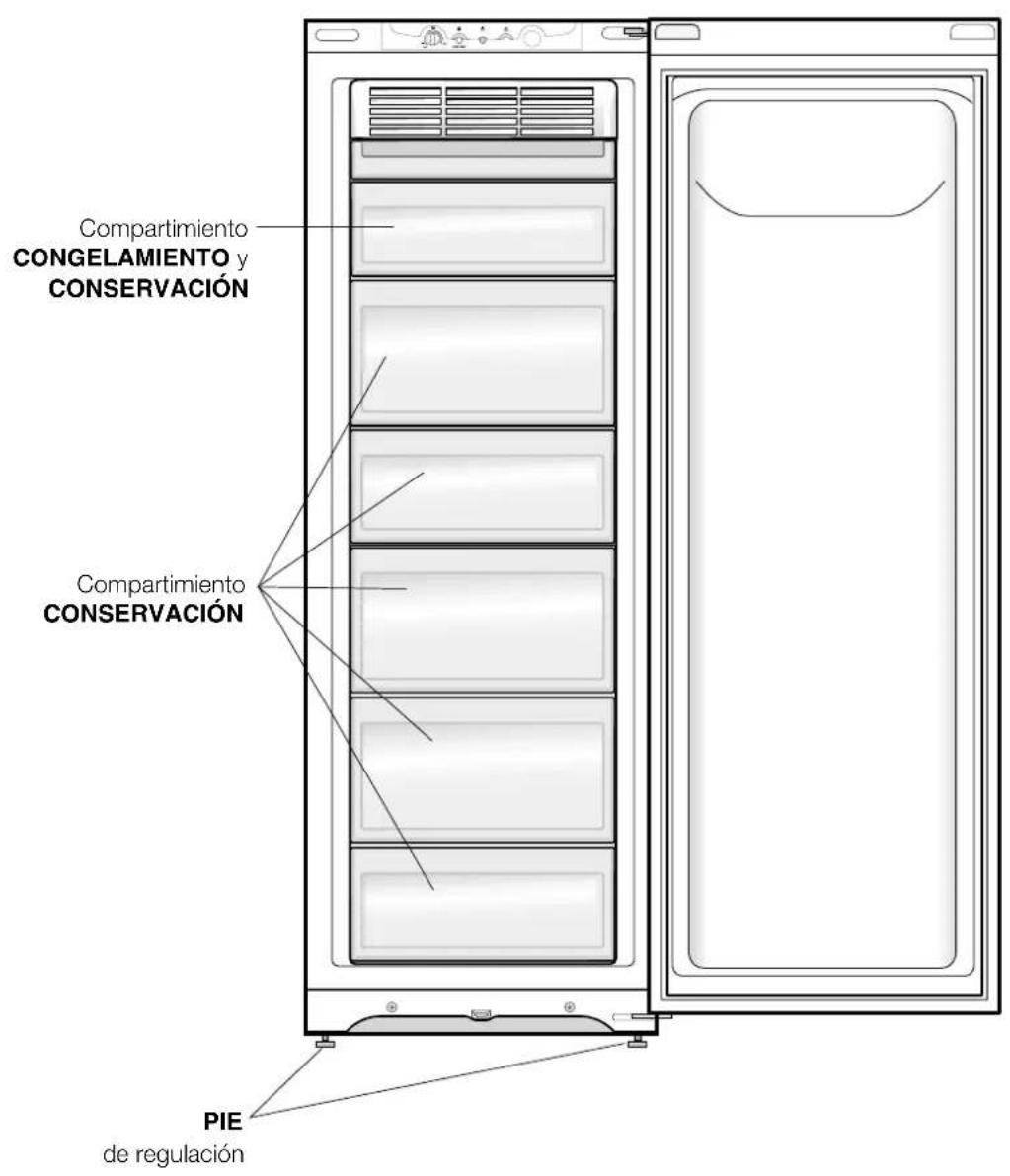 Ariston Thermo UP1701F - Vista enconjunto - 2