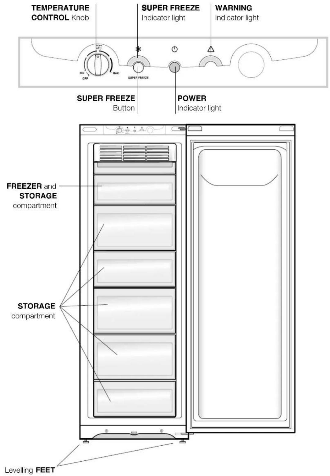 Ariston Thermo UP1701F - Overall view - 1