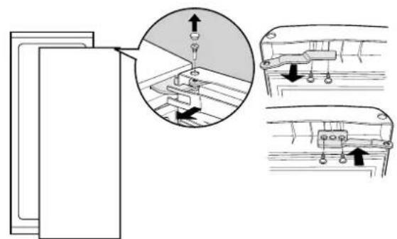 Ariston Thermo UP1701F - Reversibilità aperture porte - 1